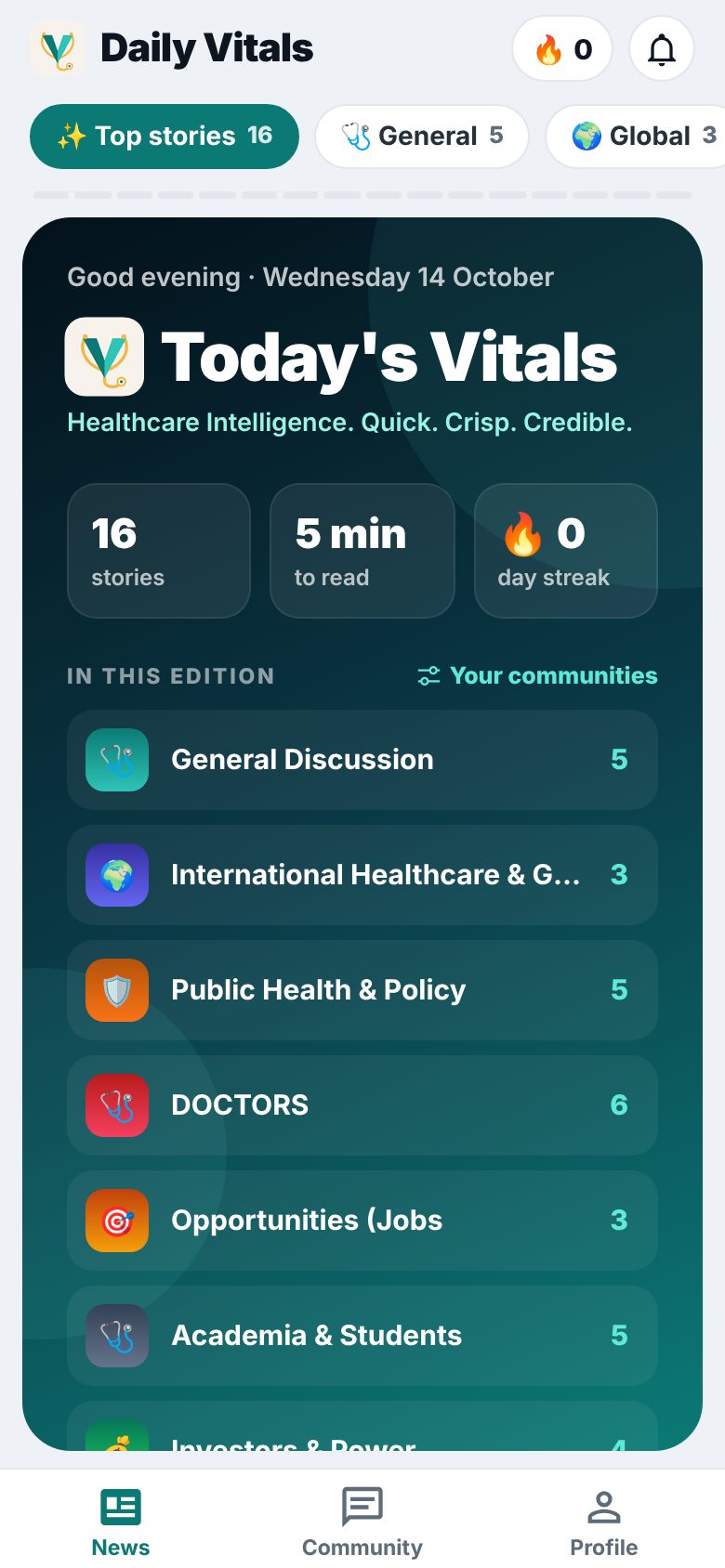 The Daily Vitals app showing today's edition: 16 stories, 5 minutes to read, grouped by community.